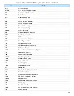 Preview for 159 page of Intel M50CYP2SB Series Technical Specification