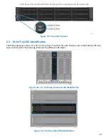 Preview for 85 page of Intel M50CYP2UR Series System Integration And Service Manual