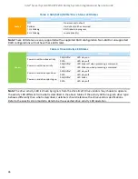 Preview for 86 page of Intel M50CYP2UR Series System Integration And Service Manual