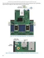 Preview for 88 page of Intel M50CYP2UR Series System Integration And Service Manual