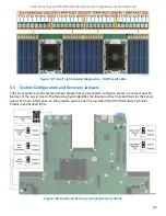 Preview for 89 page of Intel M50CYP2UR Series System Integration And Service Manual