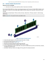 Preview for 99 page of Intel M50CYP2UR Series System Integration And Service Manual