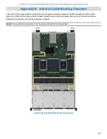 Preview for 125 page of Intel M50CYP2UR Series System Integration And Service Manual