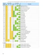 Preview for 136 page of Intel M50CYP2UR Series System Integration And Service Manual