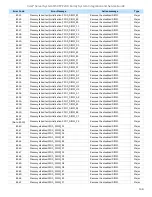 Preview for 139 page of Intel M50CYP2UR Series System Integration And Service Manual