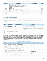 Preview for 143 page of Intel M50CYP2UR Series System Integration And Service Manual