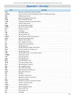 Preview for 161 page of Intel M50CYP2UR Series System Integration And Service Manual