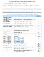 Preview for 16 page of Intel M50FCP1UR Manual