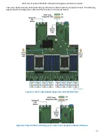 Preview for 53 page of Intel M50FCP1UR Manual