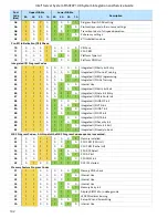 Preview for 102 page of Intel M50FCP1UR Manual