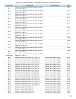 Preview for 109 page of Intel M50FCP1UR Manual