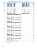 Preview for 110 page of Intel M50FCP1UR Manual