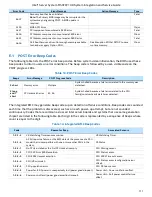 Preview for 111 page of Intel M50FCP1UR Manual