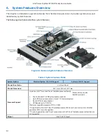 Preview for 53 page of Intel M70KLP Series Service Manual