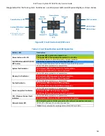 Preview for 56 page of Intel M70KLP Series Service Manual