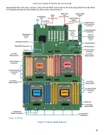 Preview for 60 page of Intel M70KLP Series Service Manual