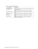 Preview for 7 page of Intel Management Module Installation And User Manual
