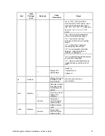 Preview for 27 page of Intel Management Module Installation And User Manual