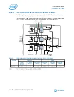 Preview for 6 page of Intel MAX 10 JTAG User Manual