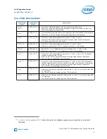 Preview for 9 page of Intel MAX 10 JTAG User Manual