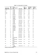 Preview for 33 page of Intel MB440LX System Installation Manual