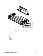 Preview for 153 page of Intel MB440LX System Installation Manual