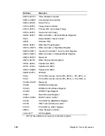 Preview for 160 page of Intel MB440LX System Installation Manual