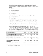 Preview for 164 page of Intel MB440LX System Installation Manual