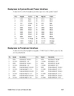 Preview for 169 page of Intel MB440LX System Installation Manual