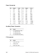 Preview for 188 page of Intel MB440LX System Installation Manual