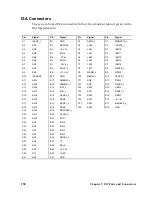 Preview for 194 page of Intel MB440LX System Installation Manual