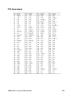 Preview for 195 page of Intel MB440LX System Installation Manual