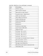 Preview for 220 page of Intel MB440LX System Installation Manual