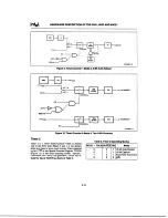 Preview for 120 page of Intel MCS 51 User Manual