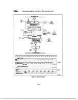 Preview for 126 page of Intel MCS 51 User Manual