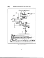 Preview for 129 page of Intel MCS 51 User Manual