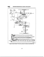 Preview for 130 page of Intel MCS 51 User Manual