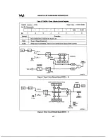 Preview for 153 page of Intel MCS 51 User Manual