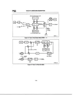 Preview for 181 page of Intel MCS 51 User Manual