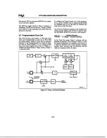 Preview for 228 page of Intel MCS 51 User Manual