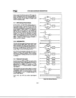 Preview for 249 page of Intel MCS 51 User Manual