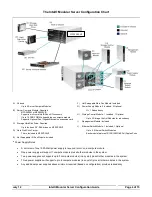 Preview for 4 page of Intel MFS2600K Configuration Manual