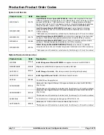 Preview for 5 page of Intel MFS2600K Configuration Manual