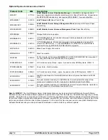 Preview for 6 page of Intel MFS2600K Configuration Manual