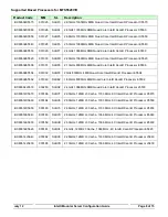 Preview for 8 page of Intel MFS2600K Configuration Manual