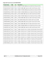 Preview for 9 page of Intel MFS2600K Configuration Manual