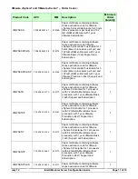 Preview for 11 page of Intel MFS2600K Configuration Manual