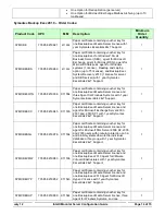 Preview for 14 page of Intel MFS2600K Configuration Manual