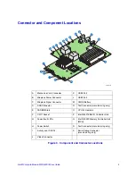 Предварительный просмотр 15 страницы Intel MFS5000SI - Multi-Flex Server Compute Module User Manual