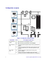 Предварительный просмотр 16 страницы Intel MFS5000SI - Multi-Flex Server Compute Module User Manual